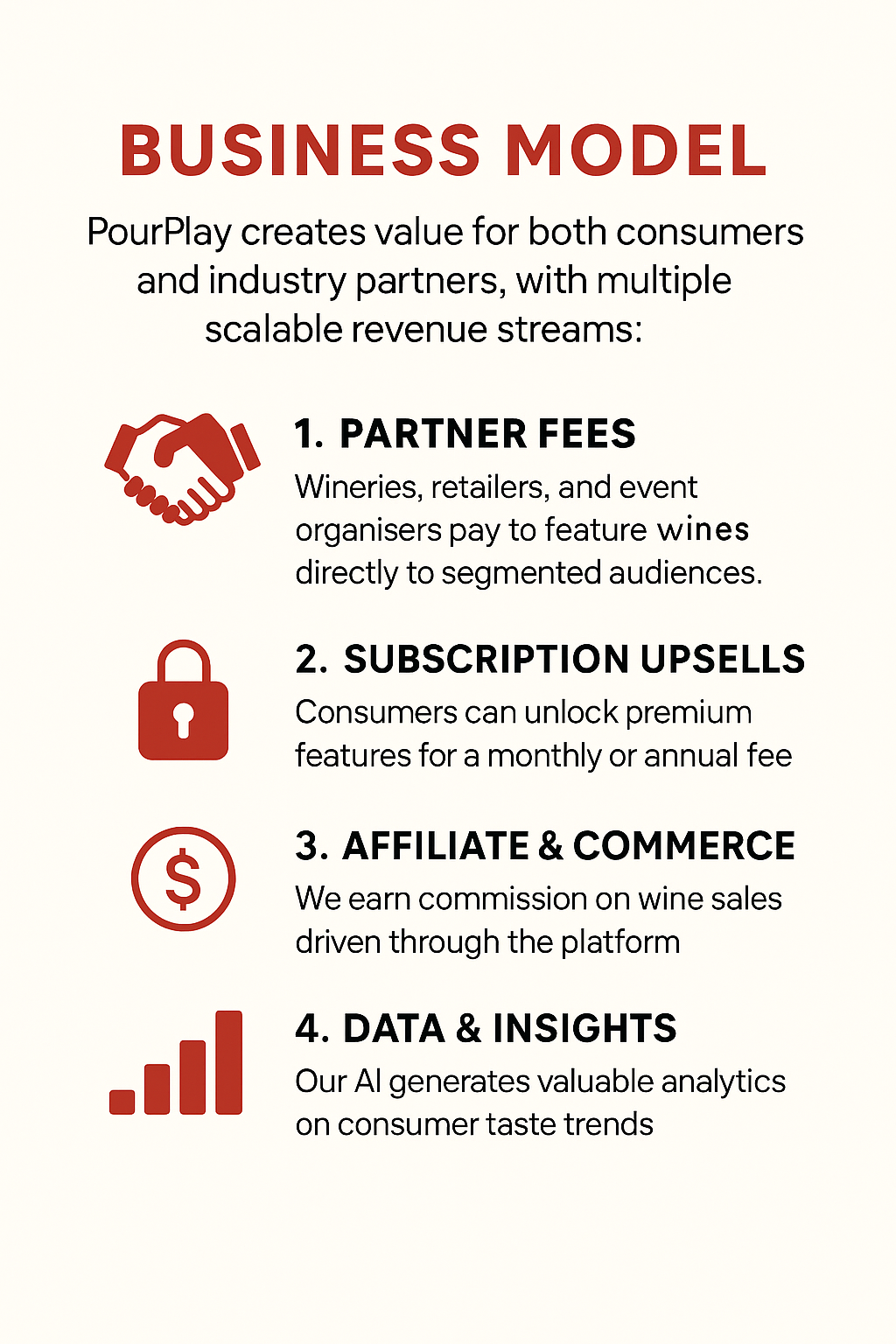 Business model: partner fees, subscription upsells, affiliate commerce, and data insights.